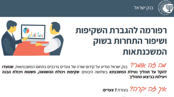מהפכת המשכנתאות של בנק ישראל - מה זה אומר ?
